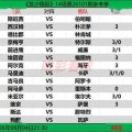 发少稳胆26101期：铁锤帮降级仍“超班”，奈梅亨主场防冷